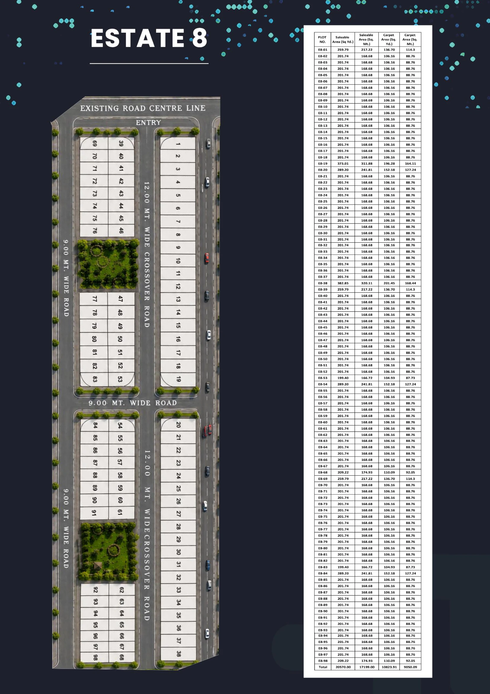 Estate 8 Master Plot Layout and Demarcation Chart