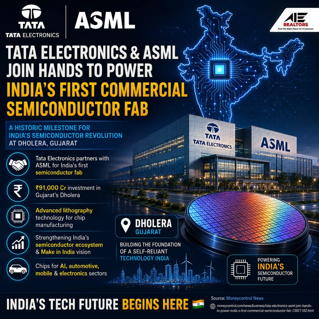 Tata Electronics ASML Semiconductor Fab Dholera Gujarat AIE Realtors