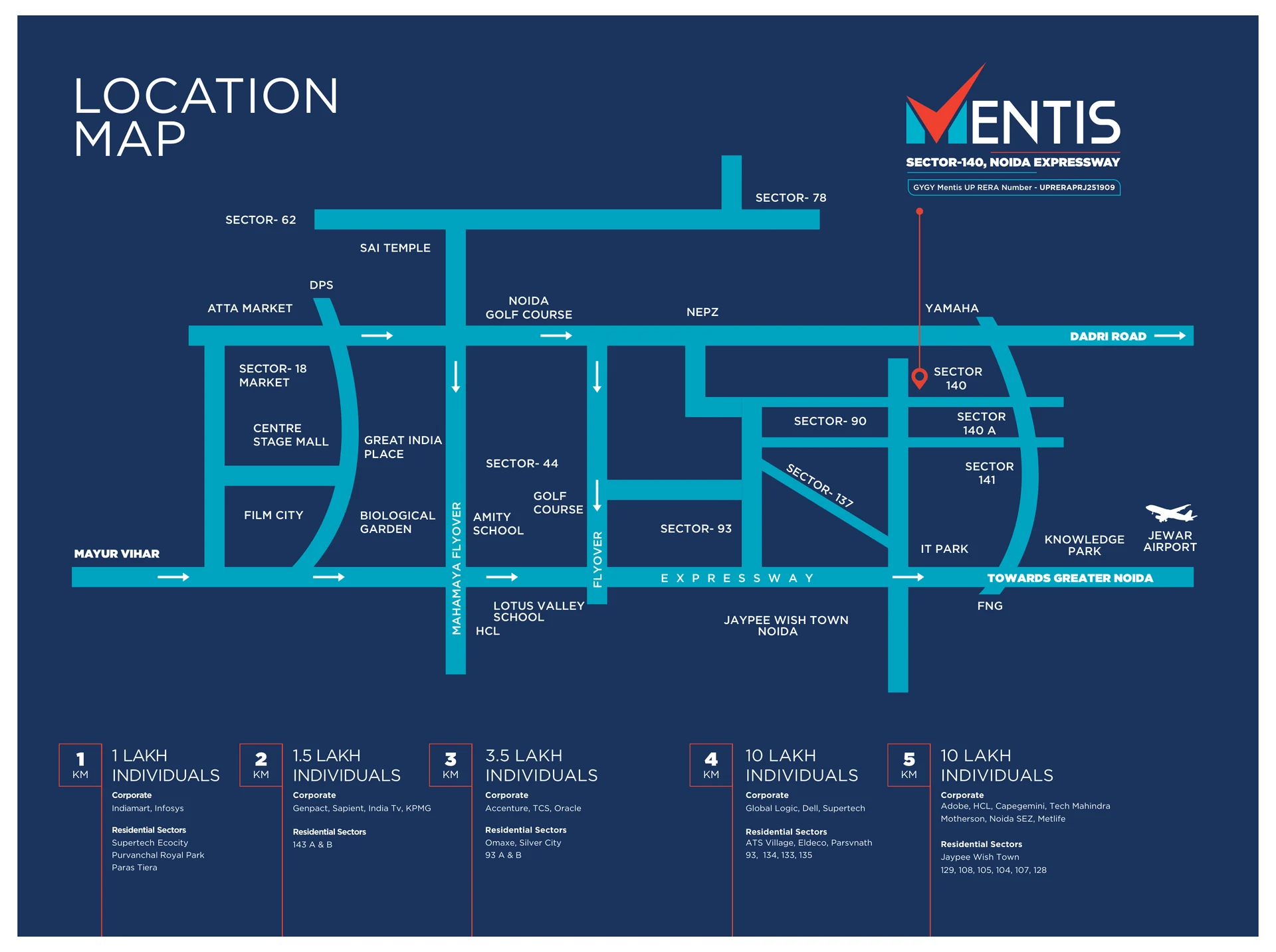 GYGY Mentis Sector 140A Noida Official Location Map